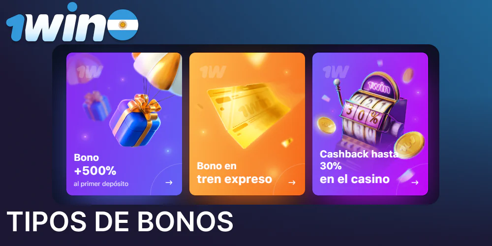 Tipos de bonos disponible en 1win Argentina